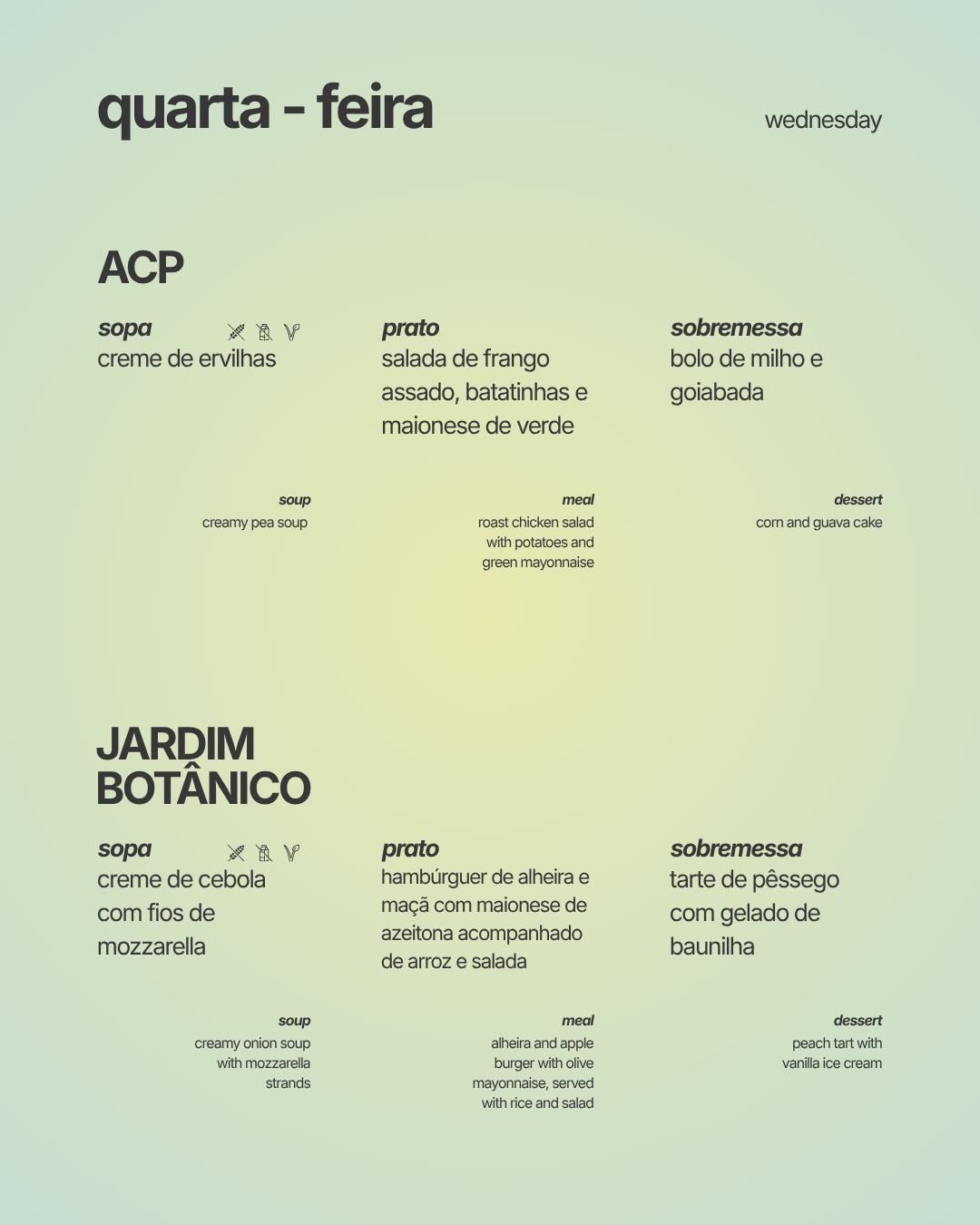 4.Quarta